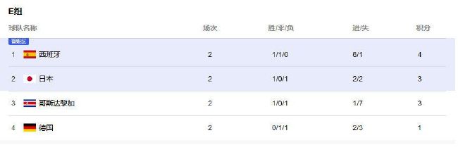 9久久99久久久精品齐齐综合色圆